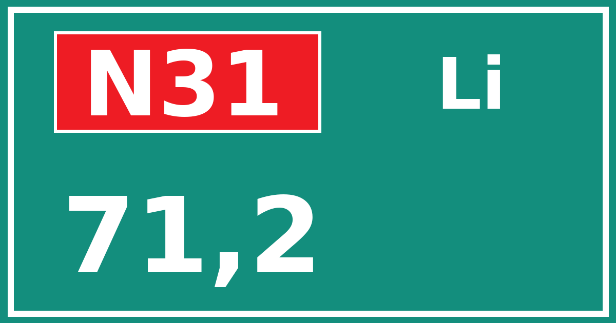 Hectometerbord N31 71,2 zijde Li