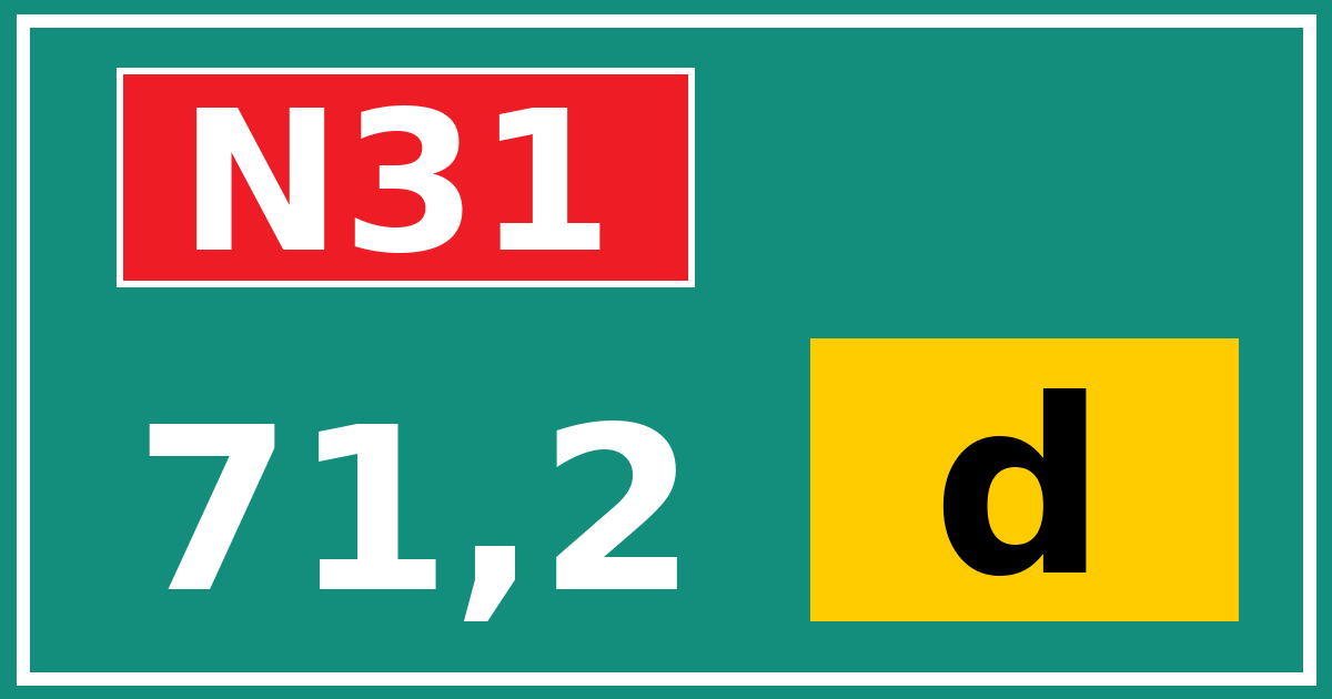 Hectometerbord N31 71,2 letter d