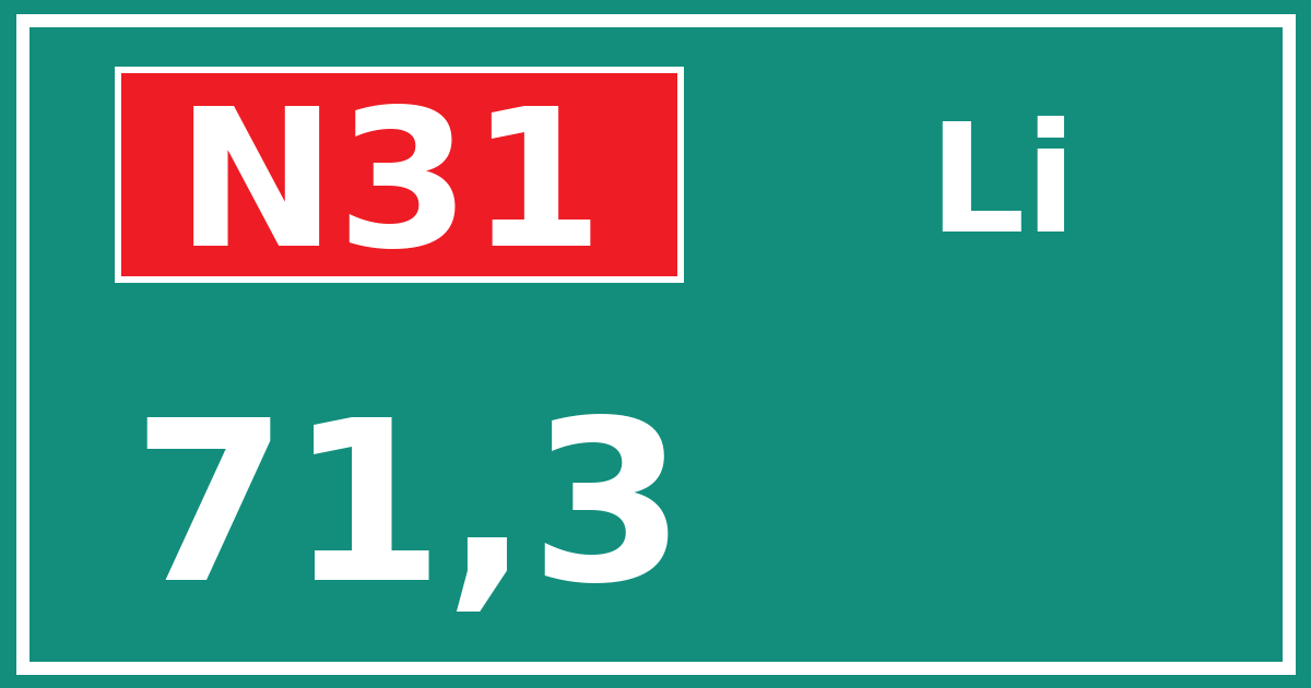 Hectometerbord N31 71,3 zijde Li
