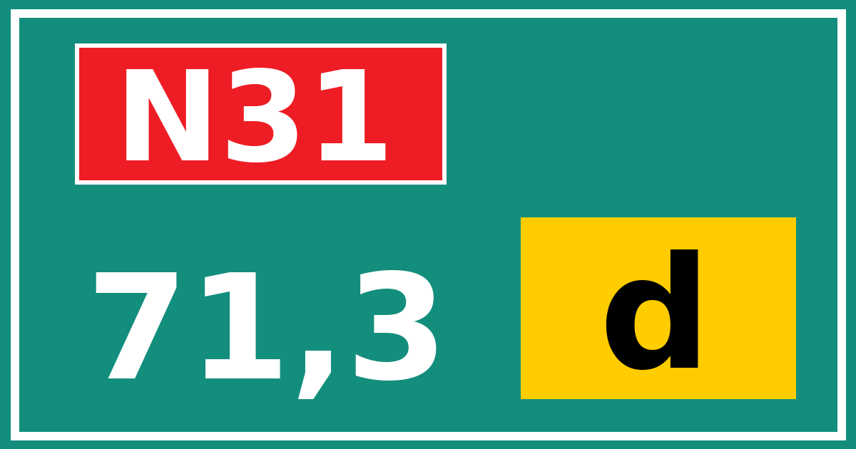 Hectometerbord N31 71,3 letter d
