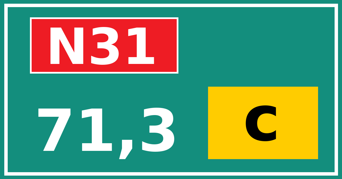 Hectometerbord N31 71,3 letter c