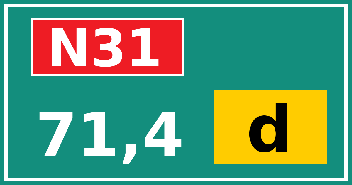 Hectometerbord N31 71,4 letter d
