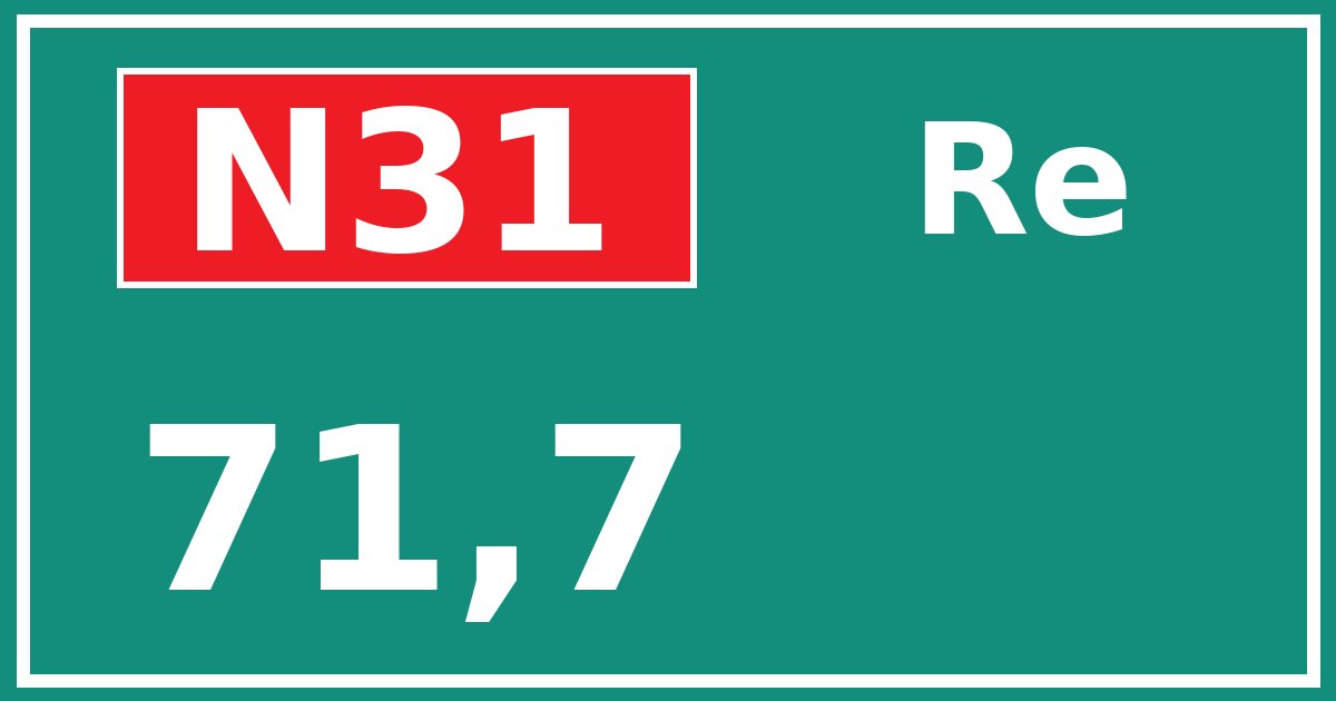 Hectometerbord N31 71,7 zijde Re