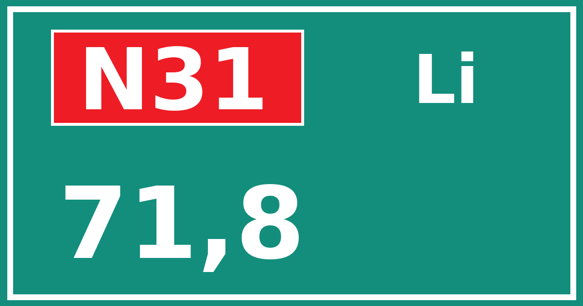 Hectometerbord N31 71,8 zijde Li