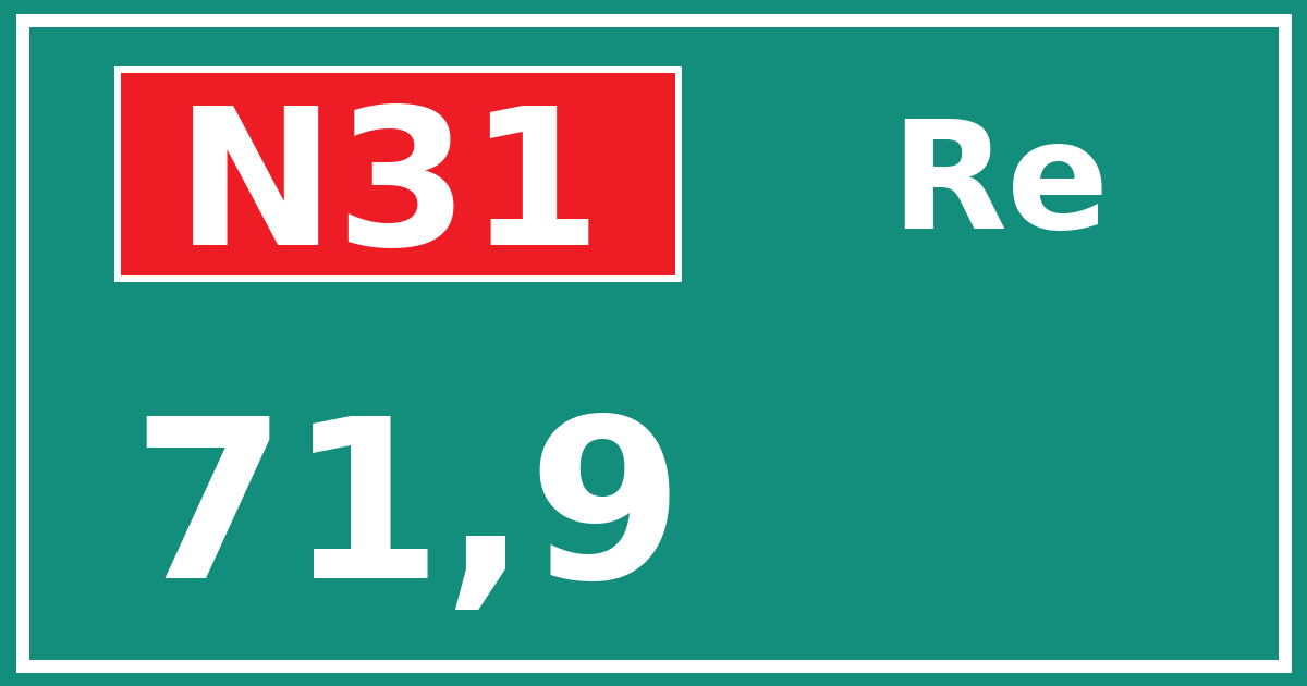 Hectometerbord N31 71,9 zijde Re