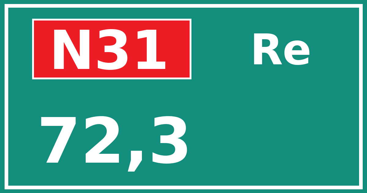Hectometerbord N31 72,3 zijde Re