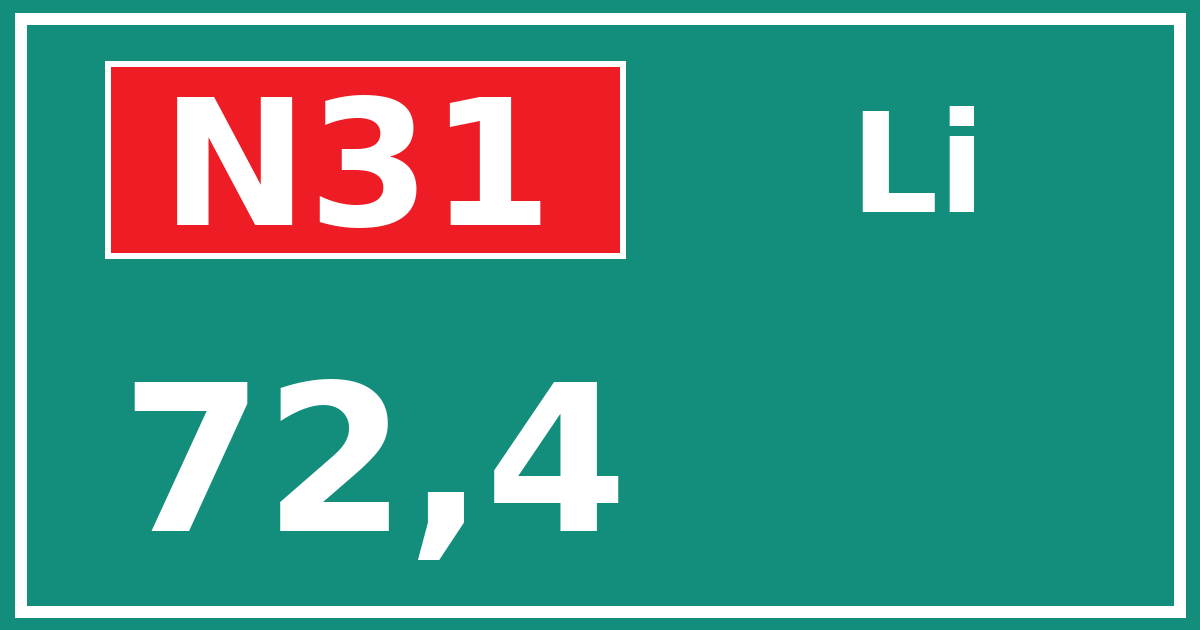 Hectometerbord N31 72,4 zijde Li