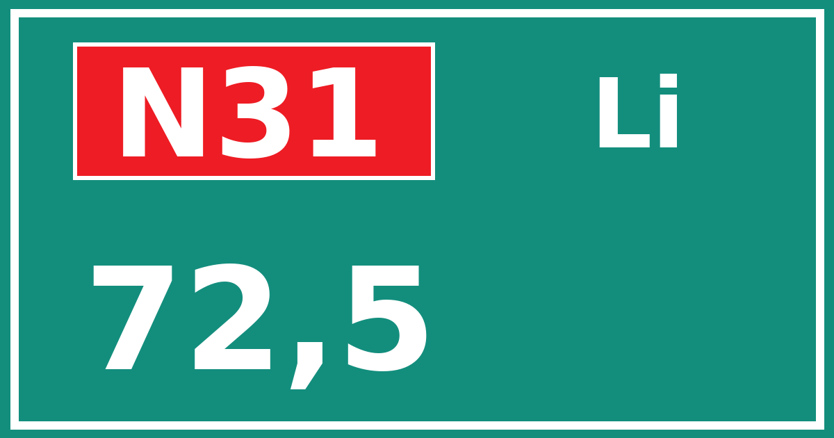 Hectometerbord N31 72,5 zijde Li