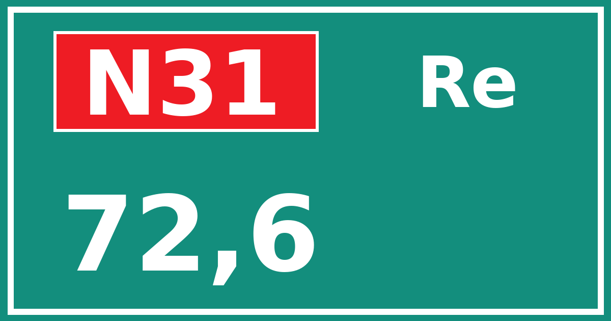 Hectometerbord N31 72,6 zijde Re