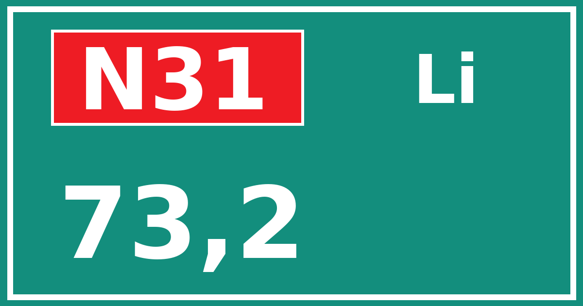 Hectometerbord N31 73,2 zijde Li