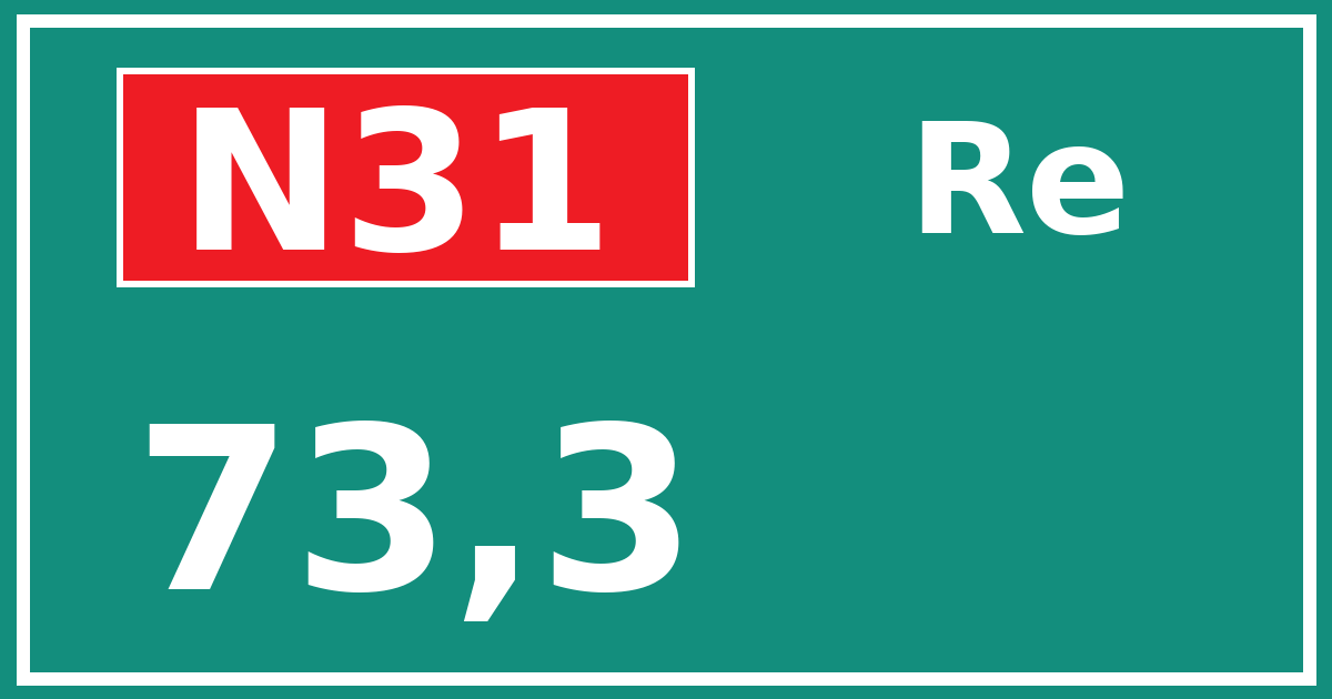 Hectometerbord N31 73,3 zijde Re