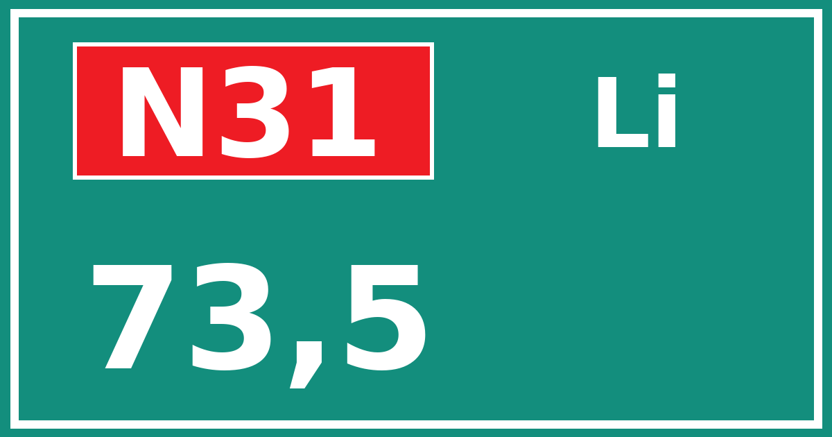 Hectometerbord N31 73,5 zijde Li