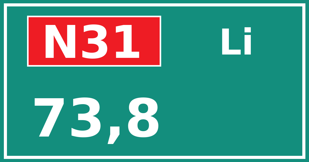Hectometerbord N31 73,8 zijde Li