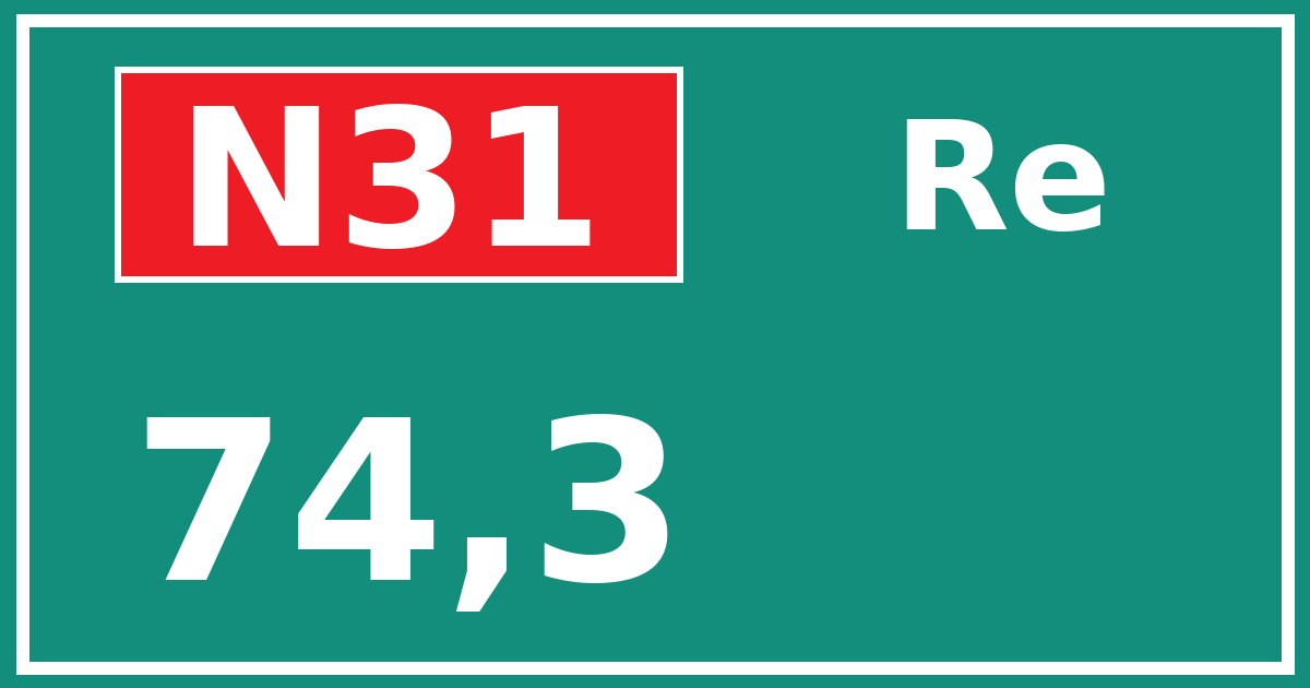 Hectometerbord N31 74,3 zijde Re