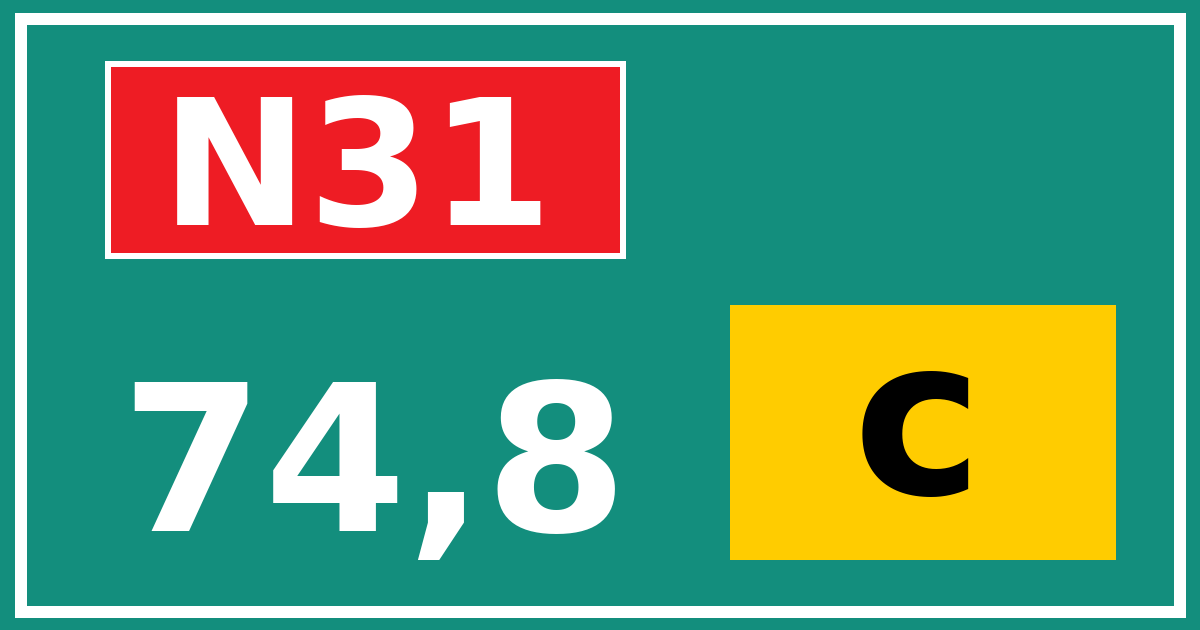 Hectometerbord N31 74,8 letter c
