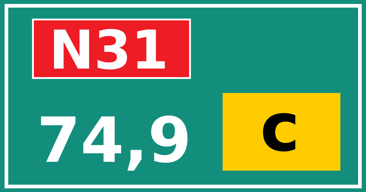 Hectometerbord N31 74,9 letter c