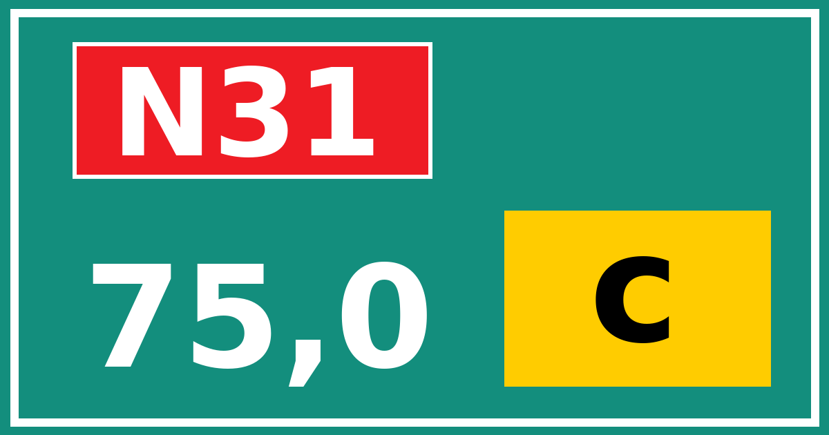 Hectometerbord N31 75,0 letter c