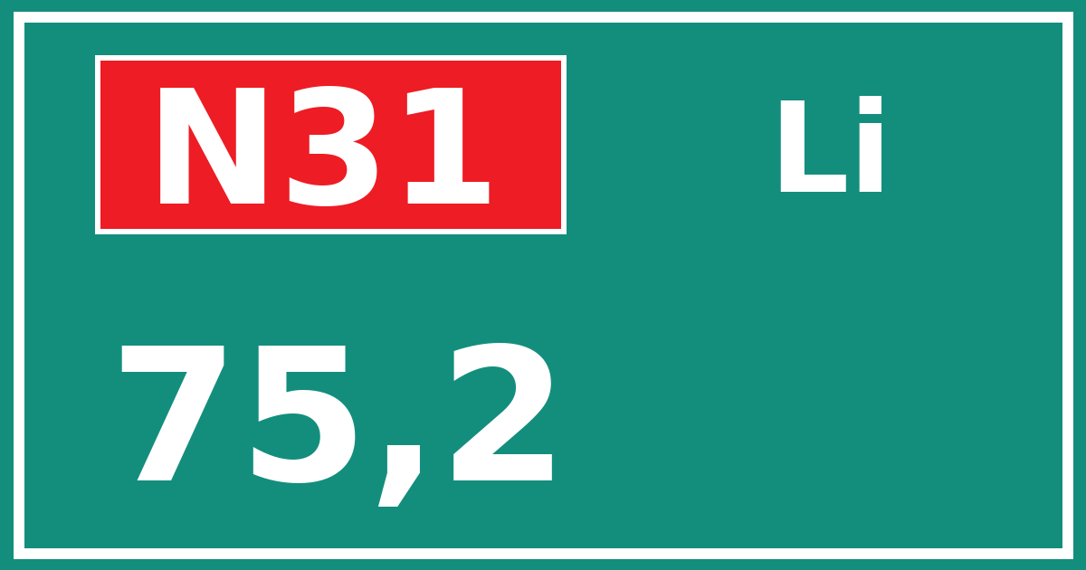 Hectometerbord N31 75,2 zijde Li