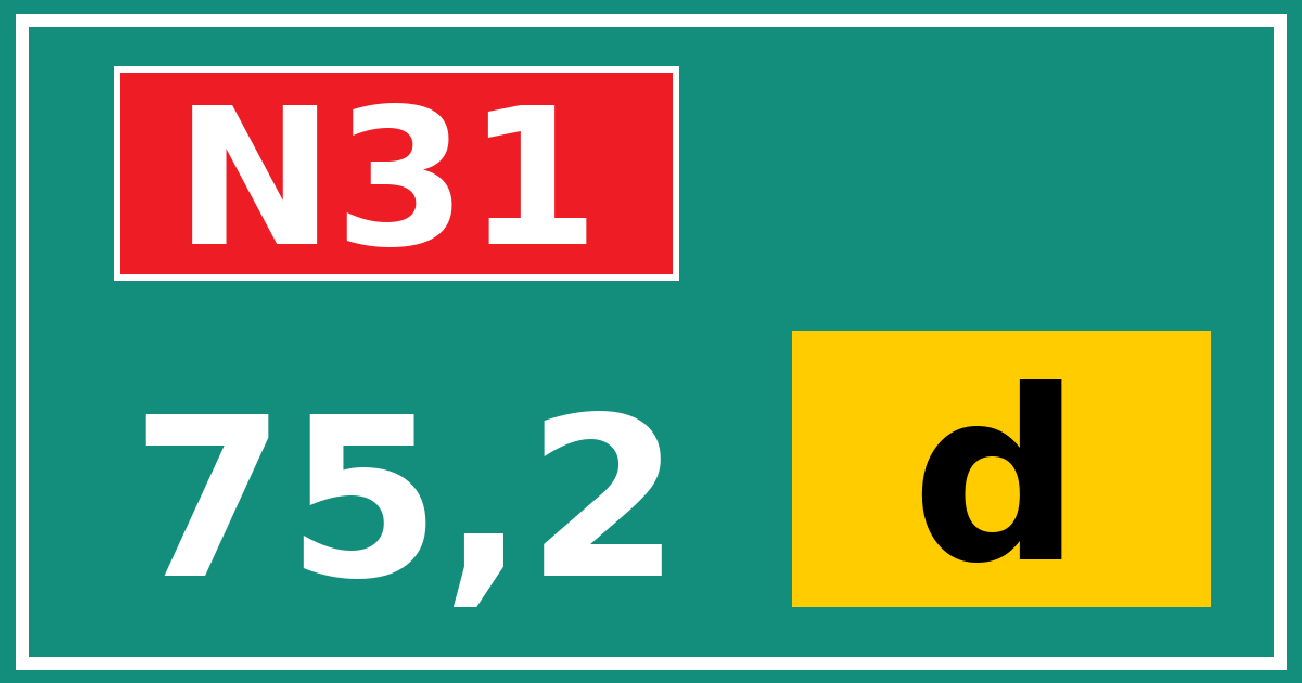 Hectometerbord N31 75,2 letter d