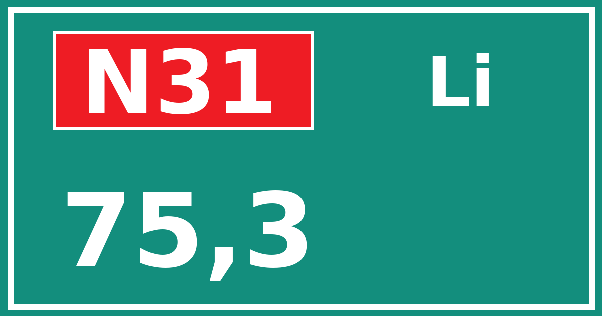 Hectometerbord N31 75,3 zijde Li