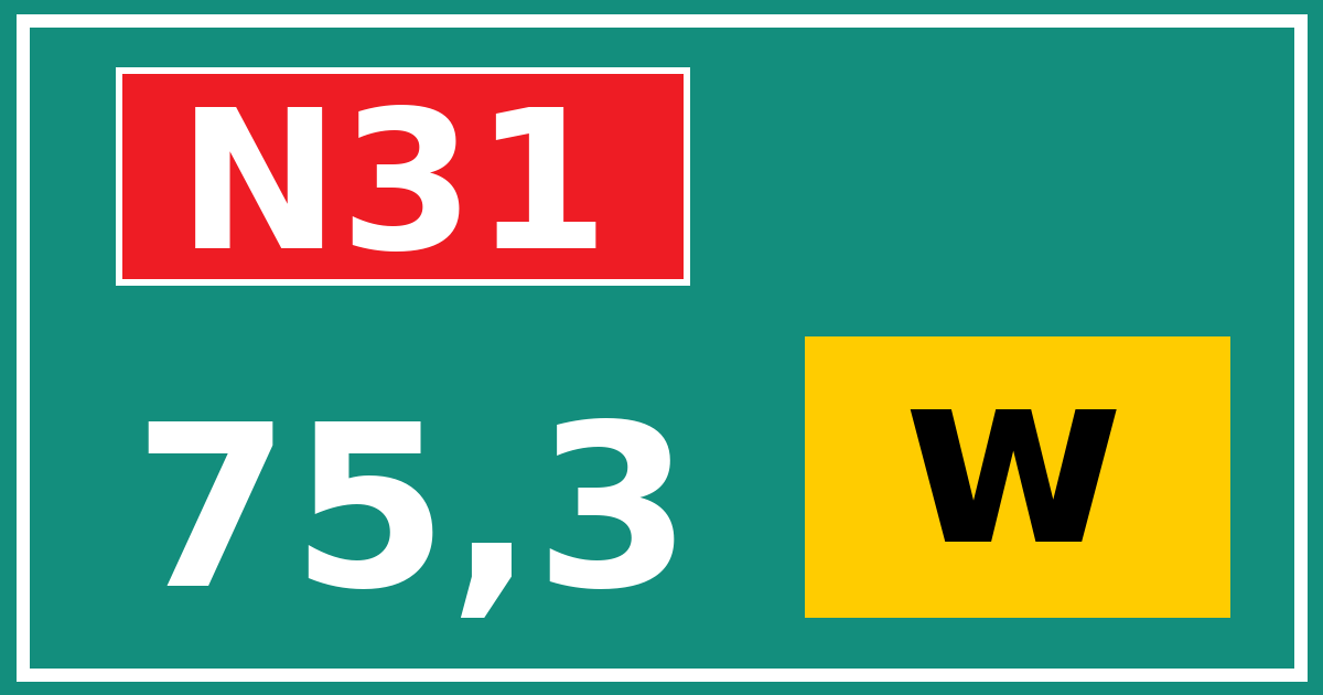 Hectometerbord N31 75,3 letter w