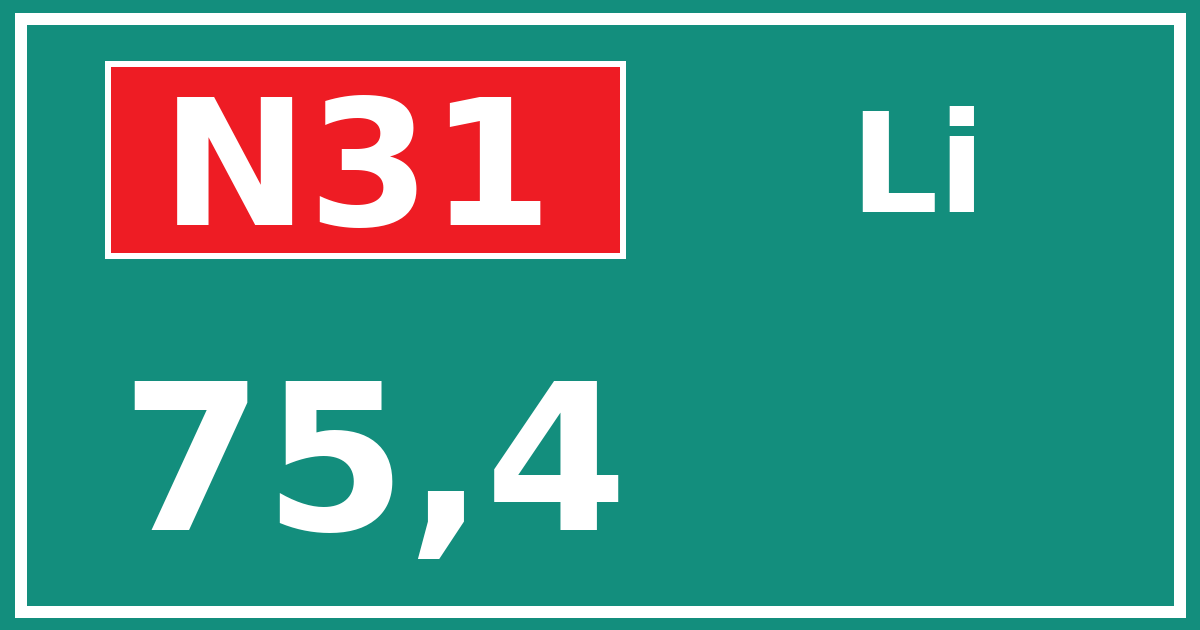 Hectometerbord N31 75,4 zijde Li