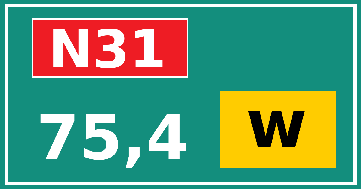Hectometerbord N31 75,4 letter w