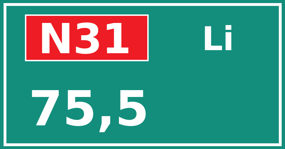 Hectometerbord N31 75,5 zijde Li