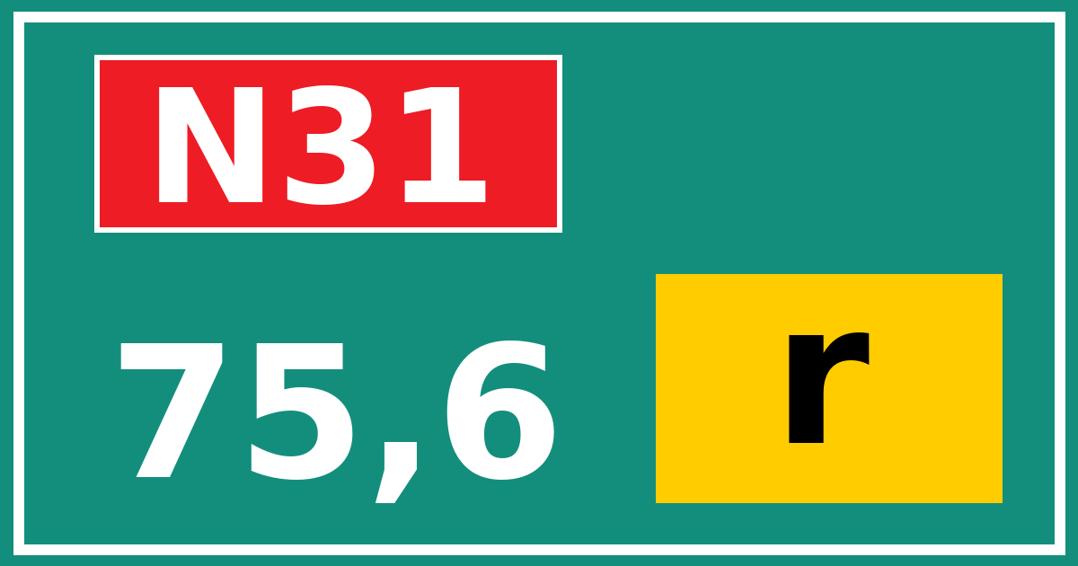 Hectometerbord N31 75,6 letter r