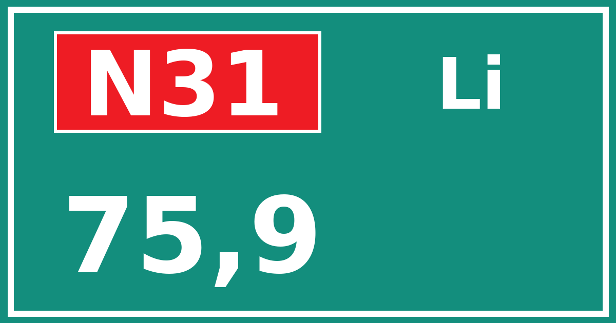 Hectometerbord N31 75,9 zijde Li