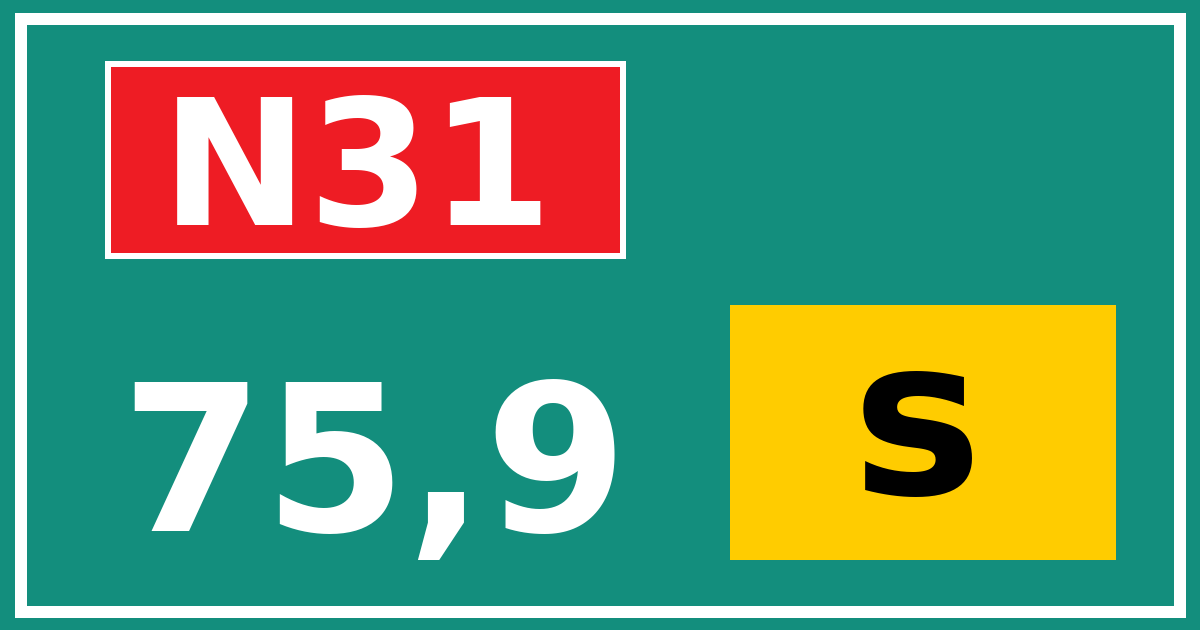 Hectometerbord N31 75,9 letter s