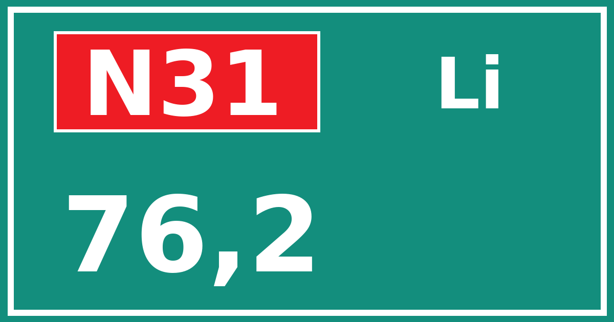 Hectometerbord N31 76,2 zijde Li