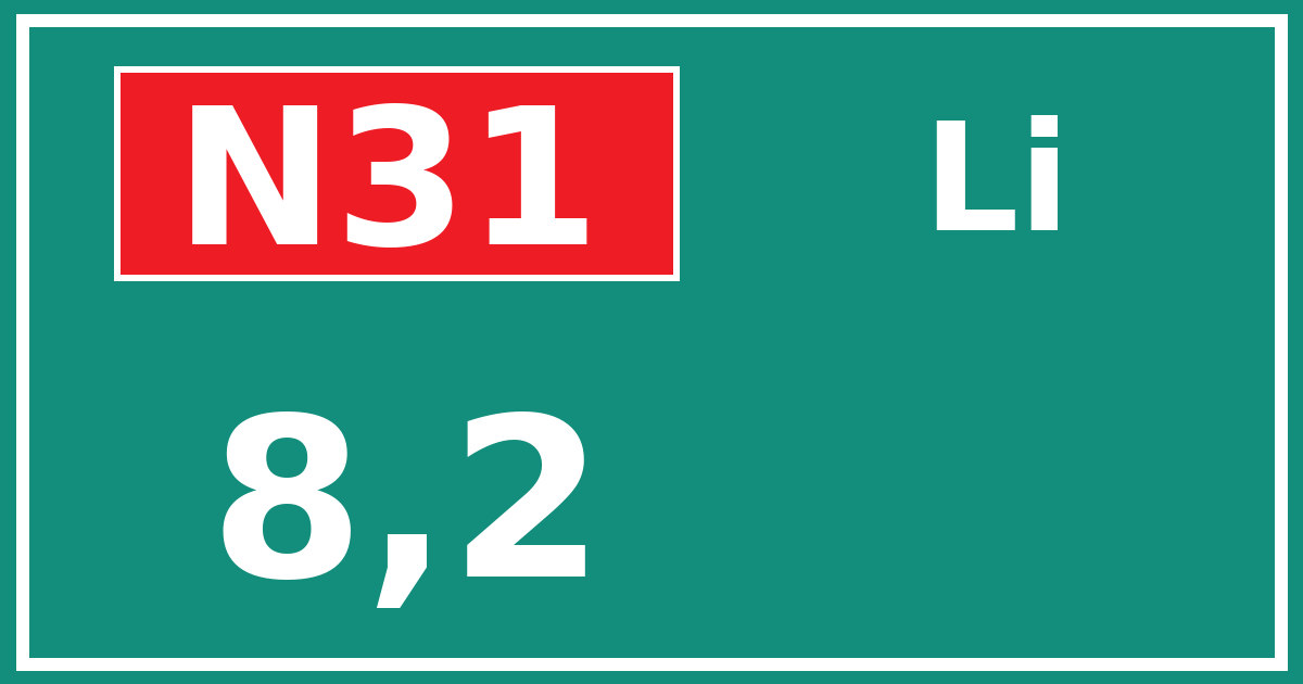 Hectometerbord N31 8,2 zijde Li