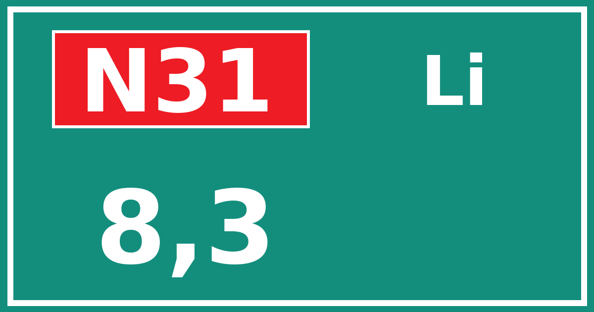 Hectometerbord N31 8,3 zijde Li
