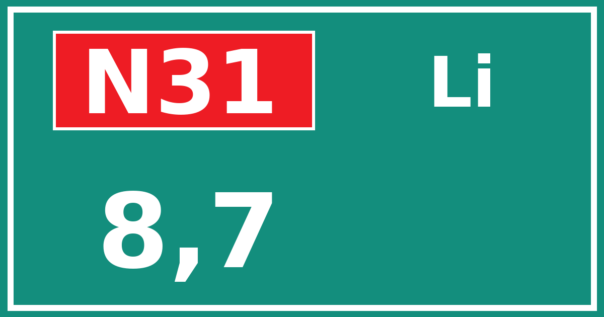 Hectometerbord N31 8,7 zijde Li