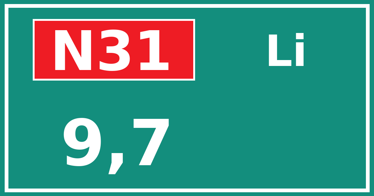 Hectometerbord N31 9,7 zijde Li