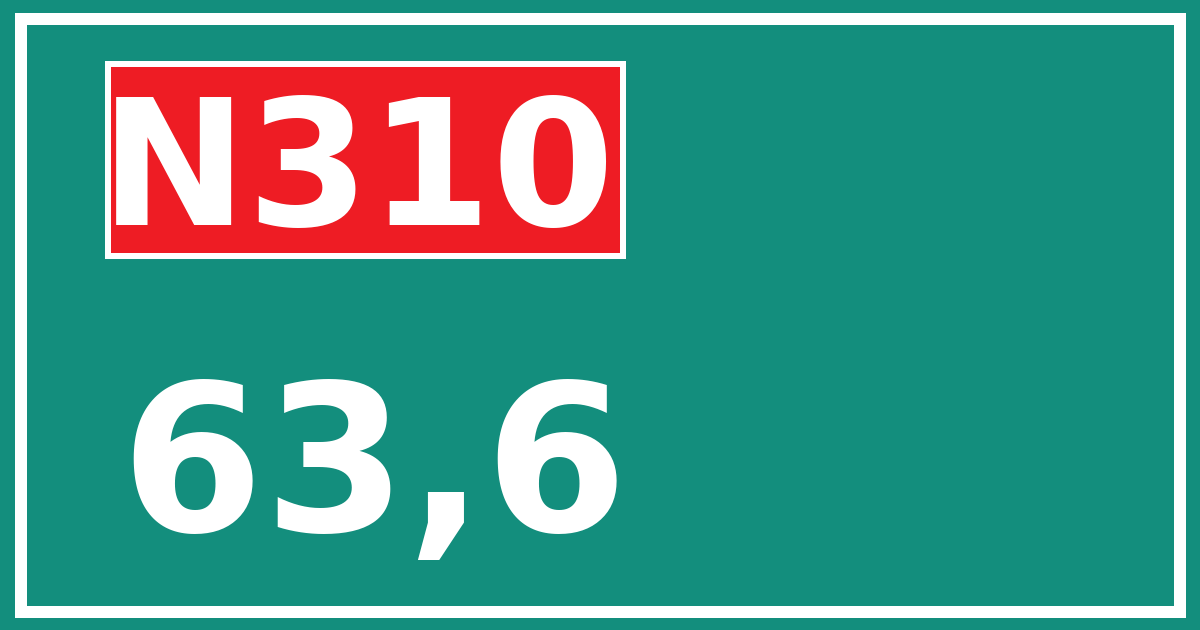 Hectometerbord N310 63,6