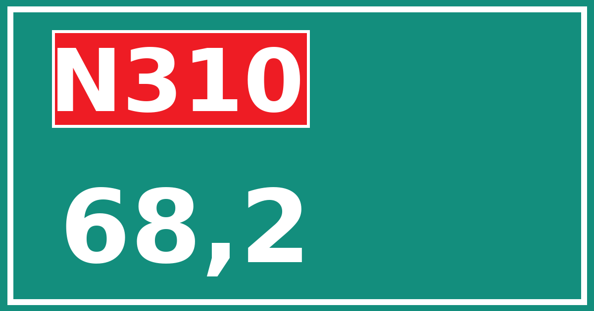 Hectometerbord N310 68,2