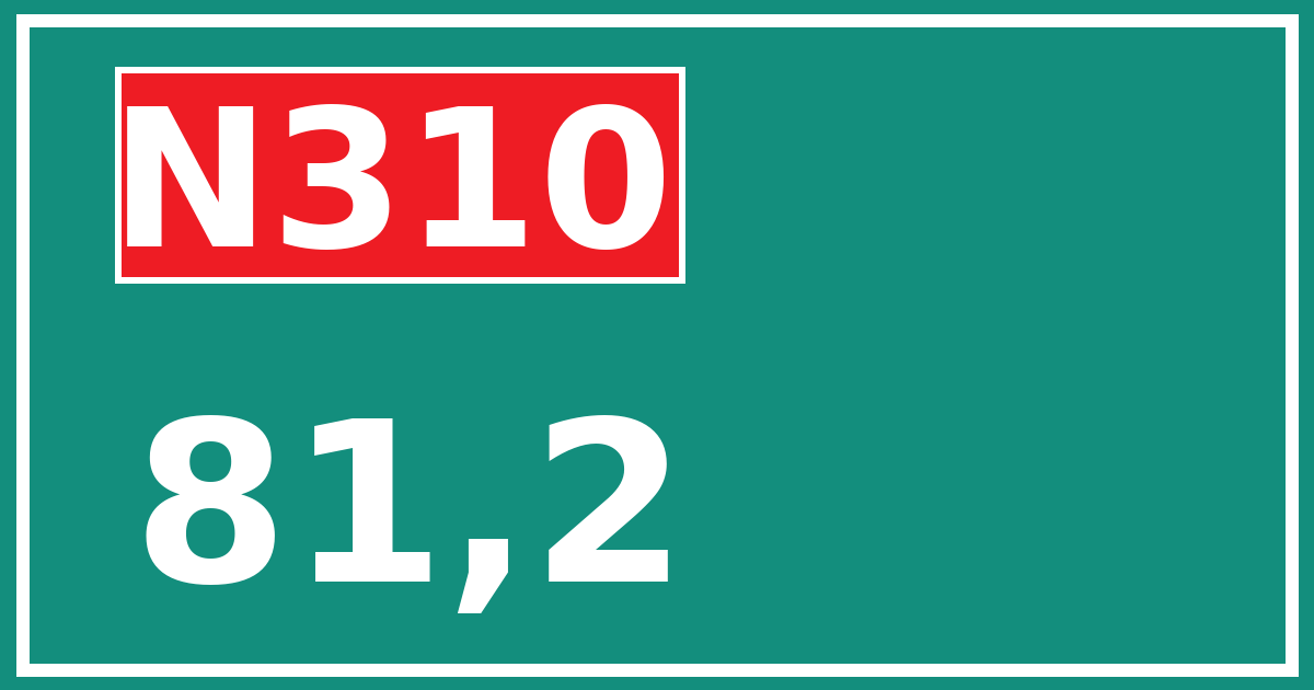 Hectometerbord N310 81,2
