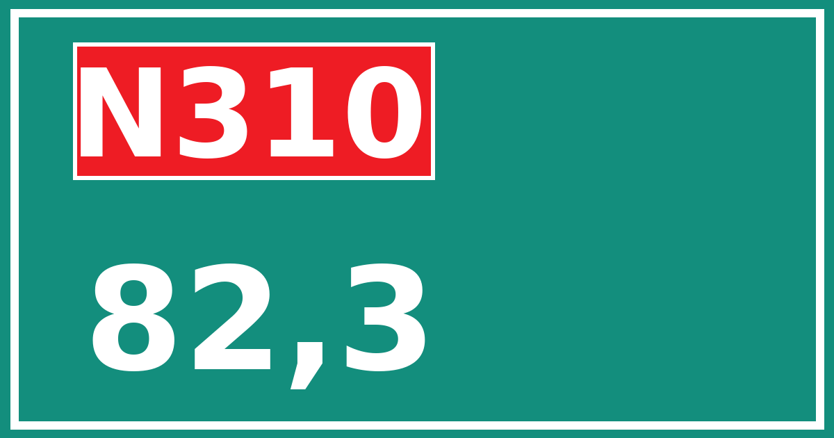 Hectometerbord N310 82,3