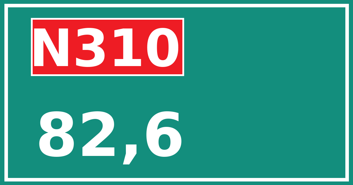 Hectometerbord N310 82,6