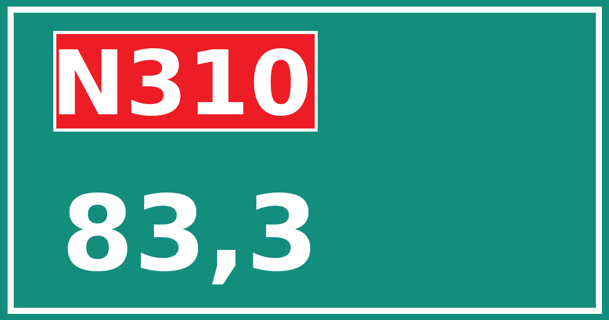 Hectometerbord N310 83,3