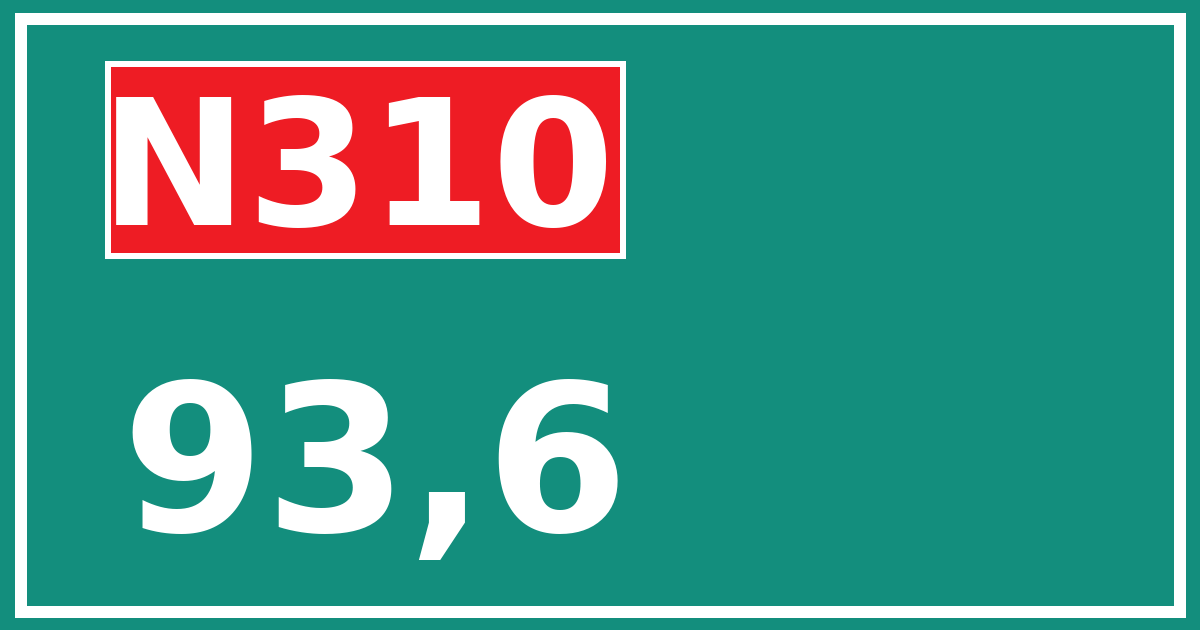 Hectometerbord N310 93,6