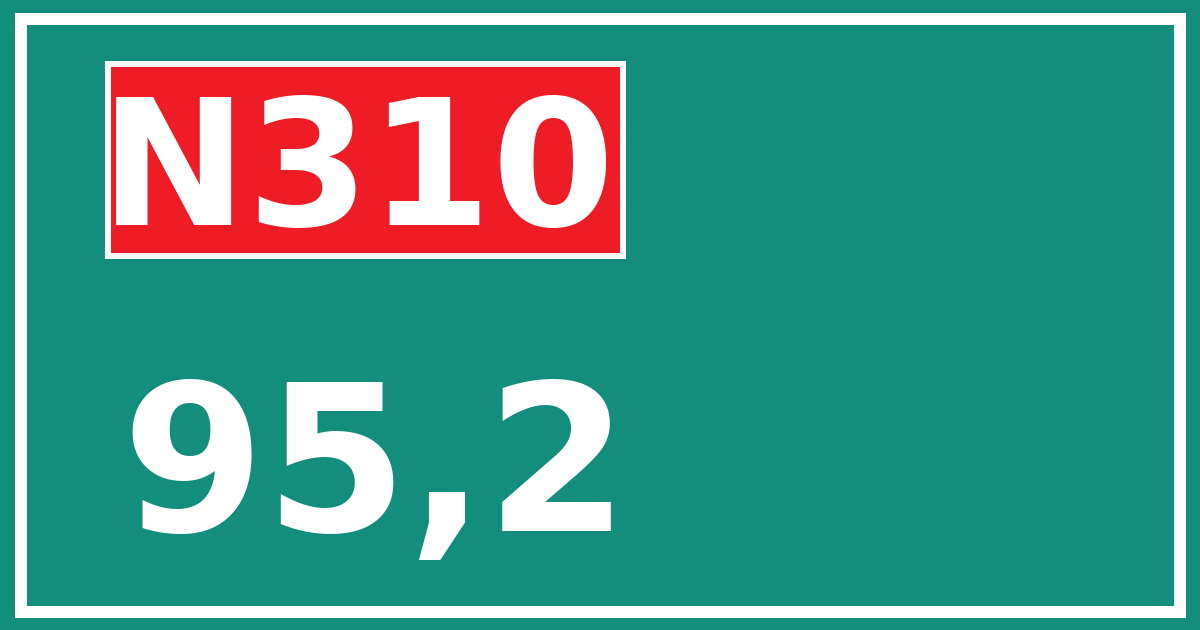 Hectometerbord N310 95,2