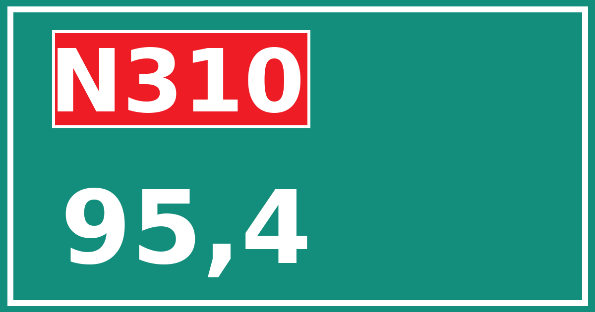 Hectometerbord N310 95,4