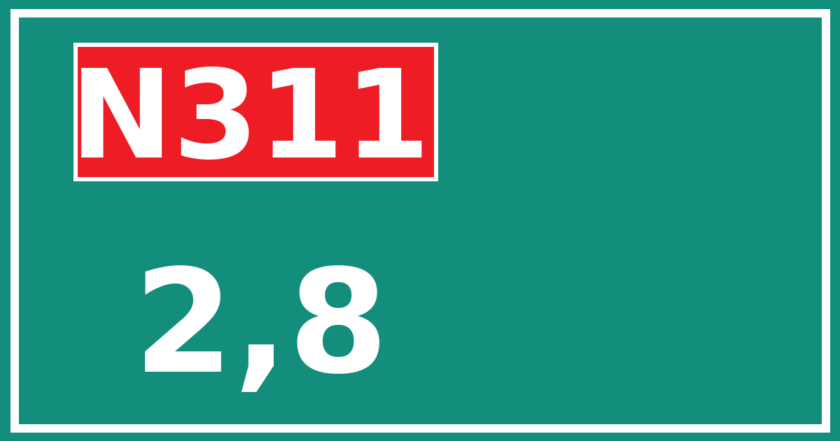 Hectometerbord N311 2,8