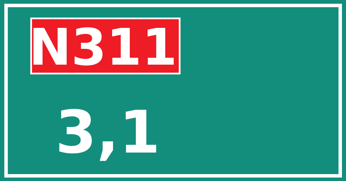 Hectometerbord N311 3,1