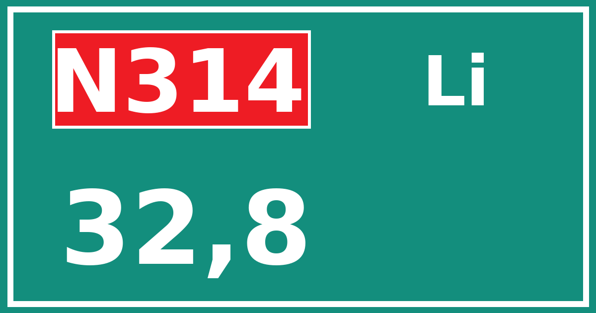 Hectometerbord N314 32,8 zijde Li