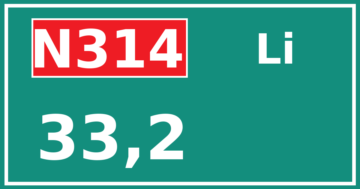 Hectometerbord N314 33,2 zijde Li