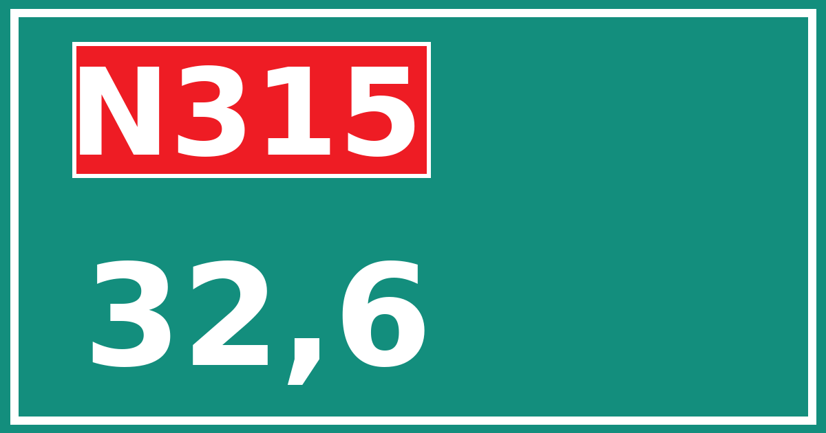 Hectometerbord N315 32,6